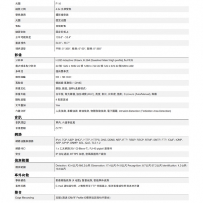 ACTi Z412 2 百萬畫素 4.3x 自動變焦子彈型攝影機.2.jpg