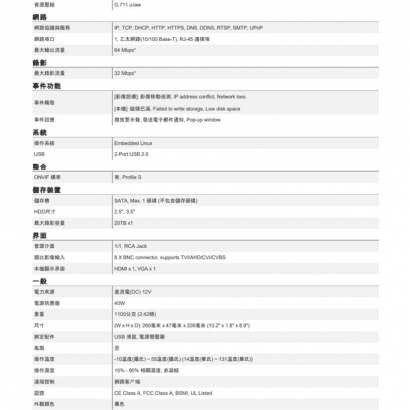 ACTi YVR-121 迷你混合式DVR主機.2.jpg