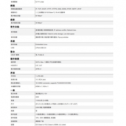 ACTi YVR-122 迷你混合式DVR主機.2.jpg