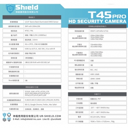 神盾 SGWL2520GTAU2SS 定焦 2K IP 監控攝影機.1.jpg