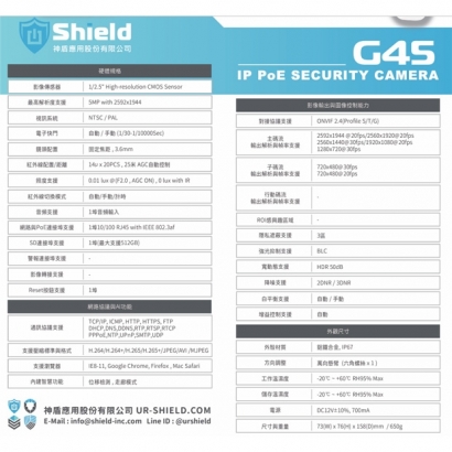 神盾 SGWN2550PQAU2 定焦 2K IP 監控攝影機.1.jpg