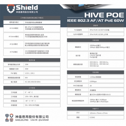 神盾 SHHV04M20L60E Mega PoE 集線器.1.jpg