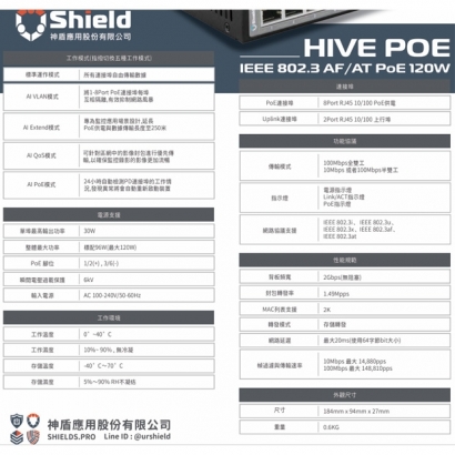 神盾 SHHV08M20L120E Mega PoE 集線器.1.jpg