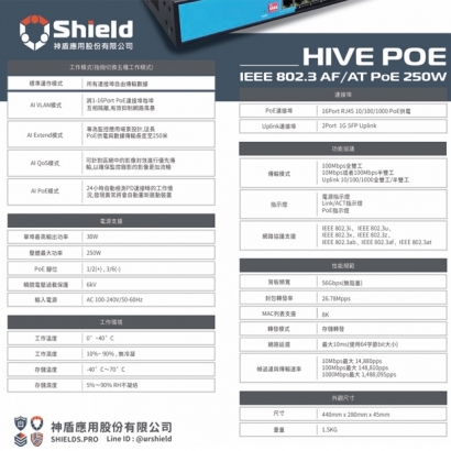 神盾 SHHV16G02S250NP Giga PoE 集線器.1.jpg