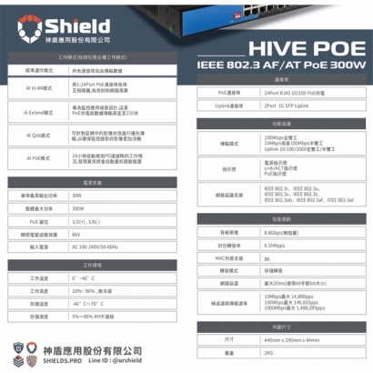 神盾 SHHV24G02F300NP Giga PoE 集線器.1.jpg