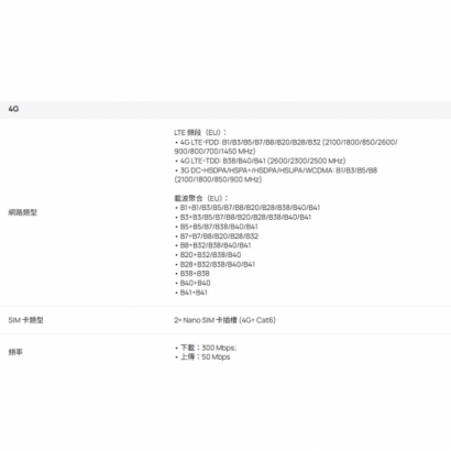 TP-LINK ER706WP-4G Omada 4G+ Cat6 AX3000 Gigabit VPN 路由器 (含 4-Port PoE+)