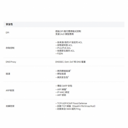 TP-LINK ER706WP-4G Omada 4G+ Cat6 AX3000 Gigabit VPN 路由器 (含 4-Port PoE+)