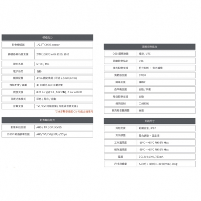 神盾 T3021PCNUC 1080P HD 攝影機.1.jpg