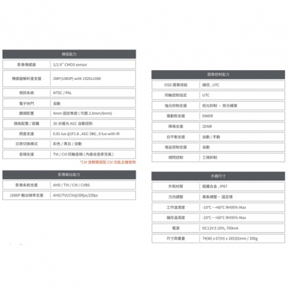 神盾 R3021PCNUC 1080P HD 攝影機.1.jpg
