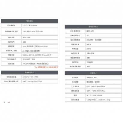 神盾 U2521PCNUC 1080P HD 攝影機.1.jpg