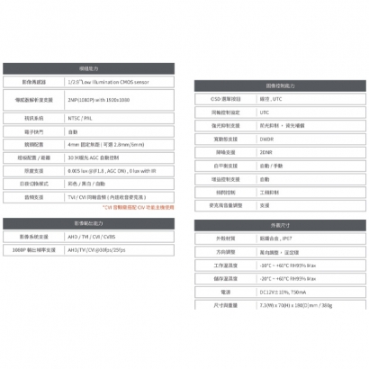 神盾 T3023PCNUC 1080P HD 攝影機.1.jpg