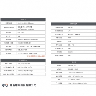 神盾 R3050PCNUC 2K HD 攝影機.1.jpg