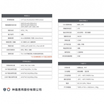 神盾 R3055PVNUC 2K HD 攝影機.1.jpg