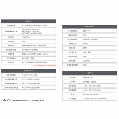 神盾 T3055PVNUC 2K HD 攝影機.1.jpg 神盾 T3055PVNUC 2K HD 攝影機.1.jpg