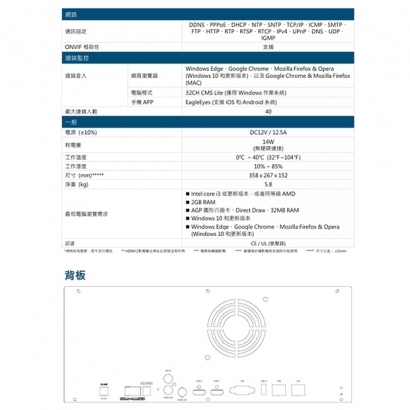 AVTECH 陞泰 AVH8516AIX 16 路AI智慧偵測網路型錄影主機.3.jpg AVTECH 陞泰 AVH8516AIX 16 路AI智慧偵測網路型錄影主機.3.jpg