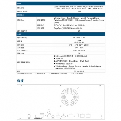 AVTECH 陞泰 AVH8536AIX 36路AI智慧偵測網路型錄影主機.3.jpg AVTECH 陞泰 AVH8536AIX 36路AI智慧偵測網路型錄影主機.3.jpg
