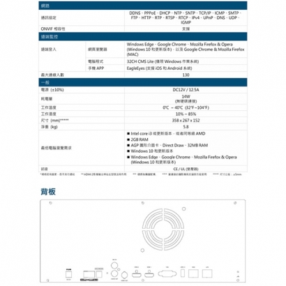 AVTECH 陞泰 AVH8564AIX 64路AI智慧偵測網路型錄影主機.3.jpg AVTECH 陞泰 AVH8564AIX 64路AI智慧偵測網路型錄影主機.3.jpg