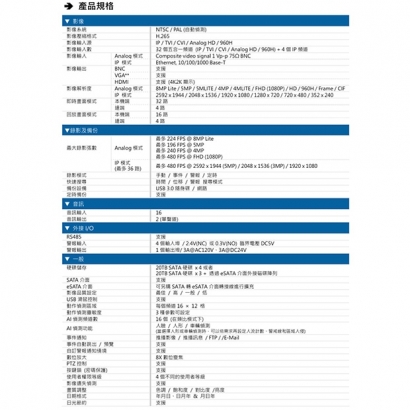AVTECH 陞泰 AVZ4032AIX AI 智慧偵測五合一32路XVR主機.2.jpg AVTECH 陞泰 AVZ4032AIX AI 智慧偵測五合一32路XVR主機.2.jpg