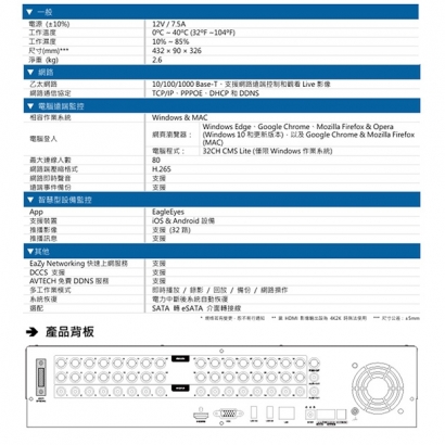 AVTECH 陞泰 AVZ4032AIX AI 智慧偵測五合一32路XVR主機.3.jpg AVTECH 陞泰 AVZ4032AIX AI 智慧偵測五合一32路XVR主機.3.jpg
