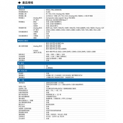 AVTECH 陞泰 AVZ4032AX 五合一32路XVR主機.2.jpg AVTECH 陞泰 AVZ4032AX 五合一32路XVR主機.2.jpg