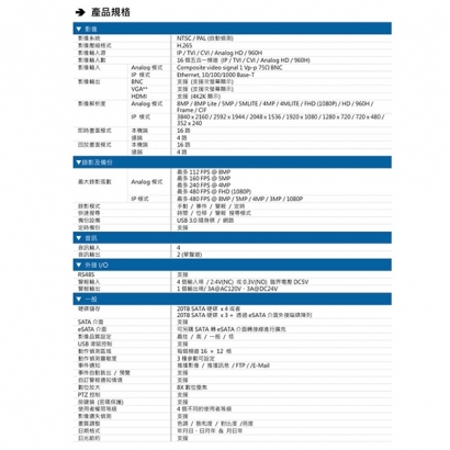AVTECH 陞泰 AVZ4117AX 五合一16路XVR主機.2.jpg AVTECH 陞泰 AVZ4117AX 五合一16路XVR主機.2.jpg