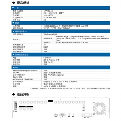 AVTECH 陞泰 AVZ4117AX 五合一16路XVR主機.3.jpg AVTECH 陞泰 AVZ4117AX 五合一16路XVR主機.3.jpg