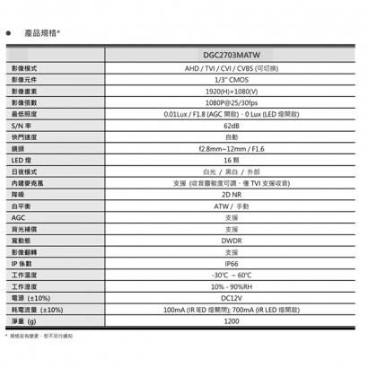 AVTECH 陞泰 DGC2703MATW 2MP 4合1 變焦全彩槍型攝影機.2.jpg