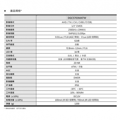 AVTECH 陞泰 DGC5703MATW 5MP 4合1 變焦全彩槍型攝影機.2.jpg