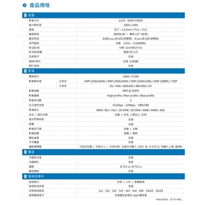 AVTECH 陞泰 DGM5907SVSGAT AI 智慧H.265五百萬畫素5X PTZ變焦網路攝影機.2.jpg