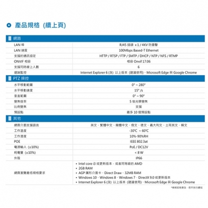 AVTECH 陞泰 DGM5907SVSGAT AI 智慧H.265五百萬畫素5X PTZ變焦網路攝影機.3.jpg