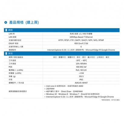 AVTECH 陞泰 DGM8076SVAT AI 智慧H.265八百萬畫素紅外線魚眼網路攝影機.3.jpg