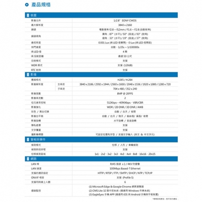 AVTECH 陞泰 DGM8444SVAT AI 智慧H.265八百萬畫電動變焦紅外線半球型網路攝影機.2.jpg