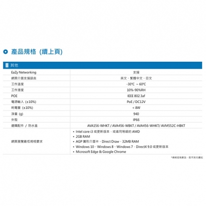 AVTECH 陞泰 DGM8644SVAT AI 智慧H.265八百萬畫素電動變焦紅外線槍型網路攝影機.3.jpg
