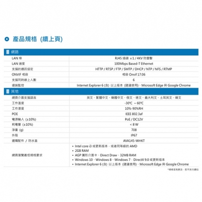AVTECH 陞泰 DGM8807DGAT AI 智慧H.265八百萬畫素雙鏡頭半球型網路攝影機.3.jpg