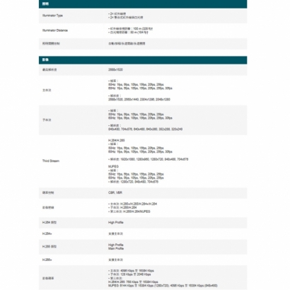 TP-LINK InSight PTZ5425 VIGI 5吋 4MP 25倍光學變焦全彩快速球網路攝影機 TP-LINK InSight PTZ5425 VIGI 5吋 4MP 25倍光學變焦全彩快速球網路攝影機