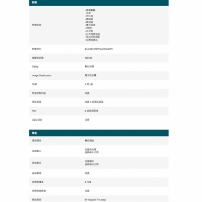 TP-LINK InSight PTZ5425 VIGI 5吋 4MP 25倍光學變焦全彩快速球網路攝影機 TP-LINK InSight PTZ5425 VIGI 5吋 4MP 25倍光學變焦全彩快速球網路攝影機