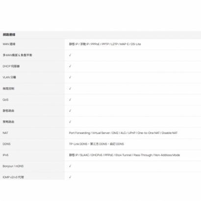 TP-LINK Fusion 2.5G Omada Fusion 2.5G 路由器 TP-LINK Fusion 2.5G Omada Fusion 2.5G 路由器