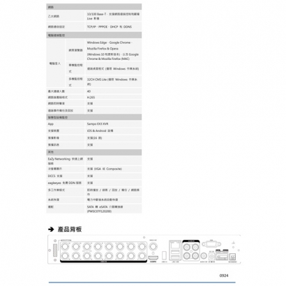聲寶Sampo DR-TWEX3-16 PRO 5MP H.265 eSATA 介面 五合一16 路XVR.2.jpg 聲寶Sampo DR-TWEX3-16 PRO 5MP H.265 eSATA 介面 五合一16 路XVR.2.jpg