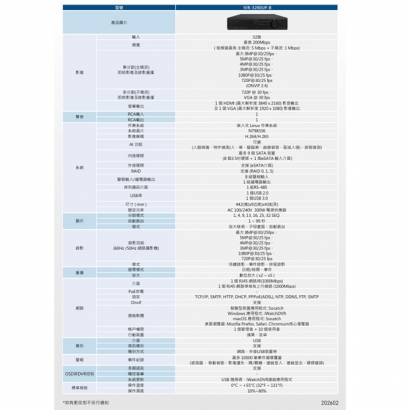 可取iCatch IVR-3280UP-B 32路 RAID AI網路監控錄影主機.2.jpg
