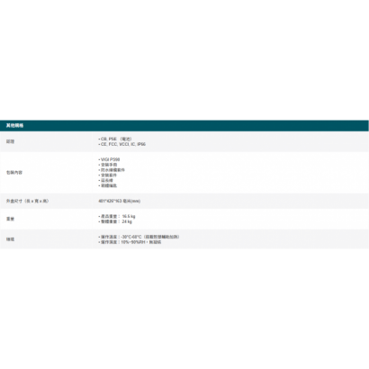 TP-Link VIGI PS90 太陽能系統控制器3.png