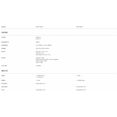 SC_T HUE01-4K6G CAT6 70m 延長器支援 PD 100W PoC1.png