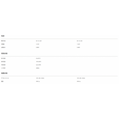 SC_T HUE01-4K6G CAT6 70m 延長器支援 PD 100W PoC2.png