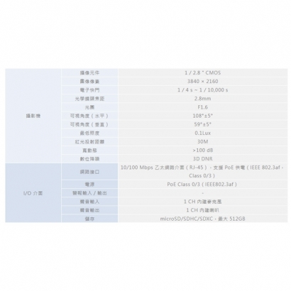 ICATCH 可取 DM815311-L 8百萬畫素 網路攝影機.1.jpg ICATCH 可取 DM815311-L 8百萬畫素 網路攝影機.1.jpg