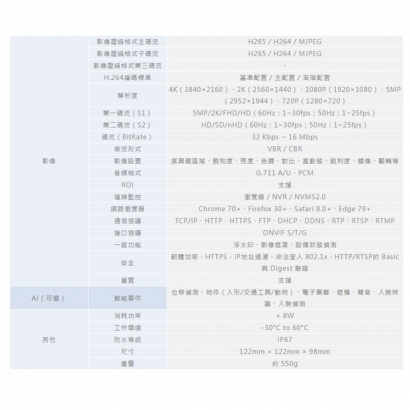 ICATCH 可取 DM815311-L 8百萬畫素 網路攝影機.2.jpg ICATCH 可取 DM815311-L 8百萬畫素 網路攝影機.2.jpg