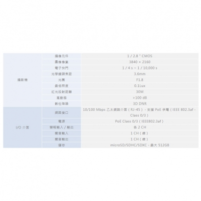 ICATCH 可取 DM825311-H 8百萬畫素 網路攝影機.1.jpg