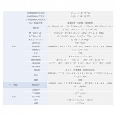 ICATCH 可取 DM825311-H 8百萬畫素 網路攝影機.2.jpg