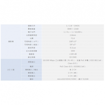 ICATCH 可取 DM815311-H 8百萬畫素 網路攝影機.1.jpg
