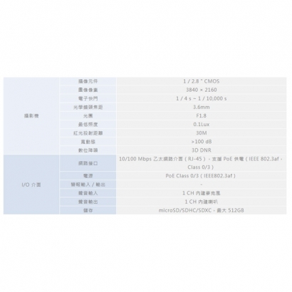 ICATCH 可取 BL825311-L 8百萬畫素 網路攝影機.1.jpg ICATCH 可取 BL825311-L 8百萬畫素 網路攝影機.1.jpg