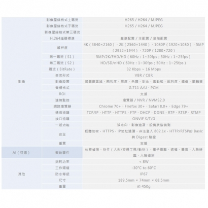 ICATCH 可取 BL825311-L 8百萬畫素 網路攝影機.2.jpg ICATCH 可取 BL825311-L 8百萬畫素 網路攝影機.2.jpg