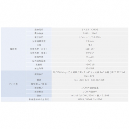 ICATCH 可取 BL815311-L 8百萬畫素 網路攝影機.1.jpg ICATCH 可取 BL815311-L 8百萬畫素 網路攝影機.1.jpg